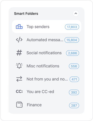 How to quickly organize your emails