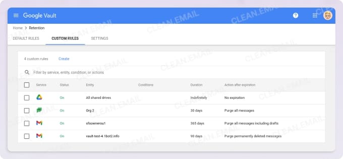 Google Vault is the retention, hold, search, and eDiscovery tool for Google Workspace