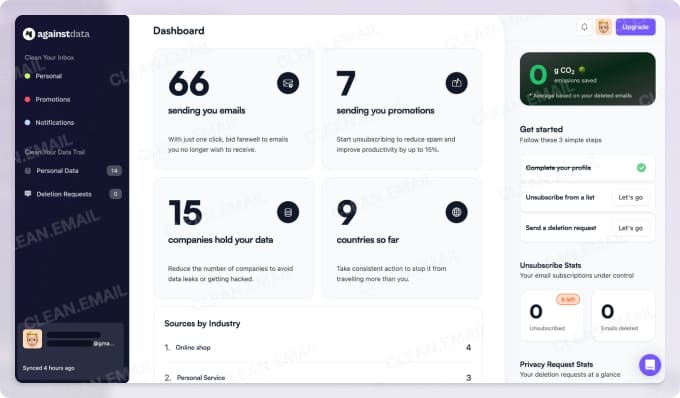 What Is AgainstData?
