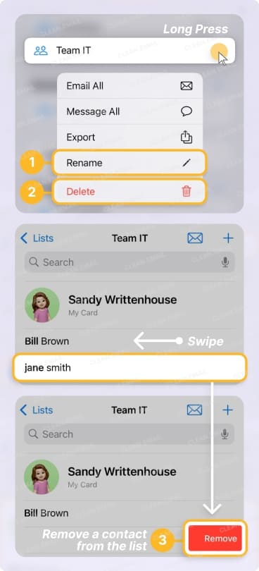 iPhone Contacts app showing how to rename, remove members from, or delete an email group list using long-press and swipe actions for list management