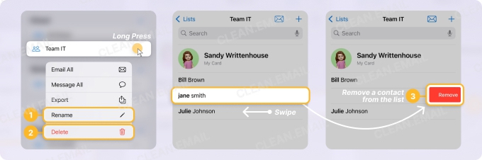 iPhone Contacts app showing how to rename, remove members from, or delete an email group list using long-press and swipe actions for list management