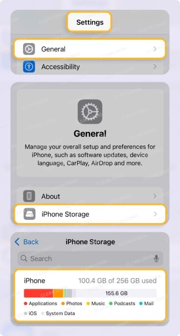 Steps to check iPhone storage: Open Settings, go to General, tap iPhone Storage to view used and available space by apps, media, and system data