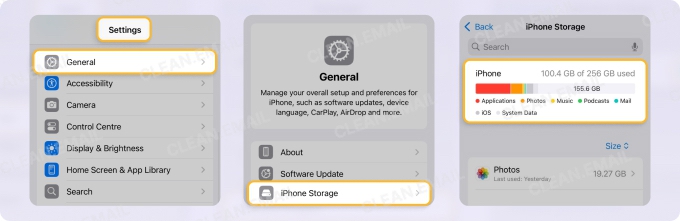 Steps to check iPhone storage: Open Settings, go to General, tap iPhone Storage to view used and available space by apps, media, and system data
