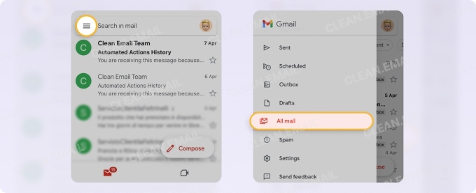 All Mail in Gmail is a complete archive of all your emails, including sent, received, and archived messages