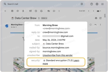 Email encryption converting messages into unreadable ciphertext