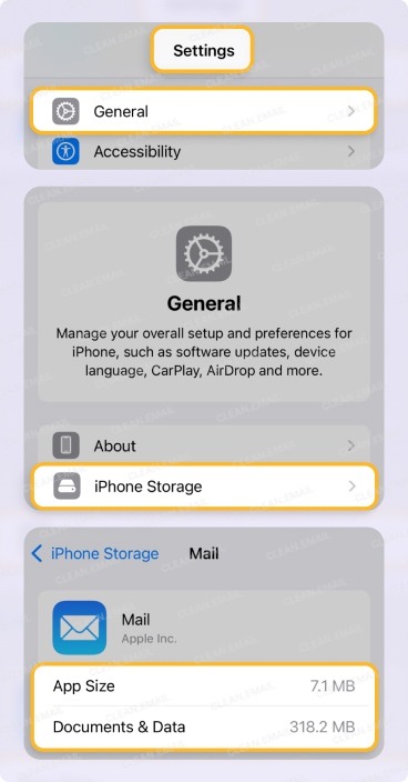 Check Your Mail and Device Limits