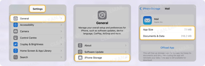 Check Your Mail and Device Limits