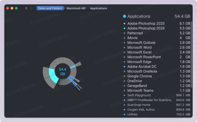 DaisyDisk visual showing a circular chart and list of Mac applications sorted by storage size, with Adobe Photoshop and Microsoft apps using the most space