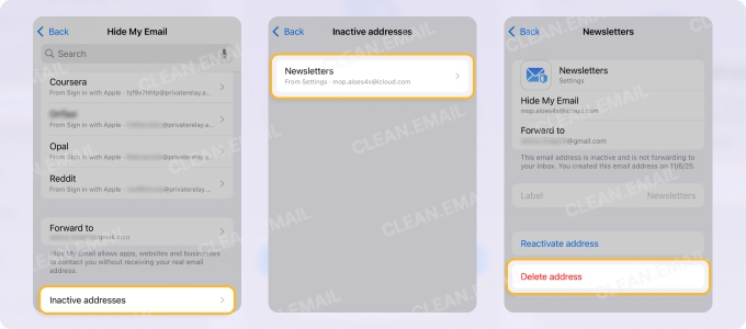 How to reactivate or delete a deactivated email address