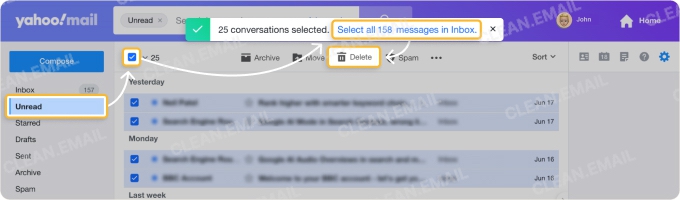 Yahoo Mail inbox showing how to delete all unread emails by selecting the Unread folder, using the Select All checkbox, clicking the link to select all messages, and pressing Delete