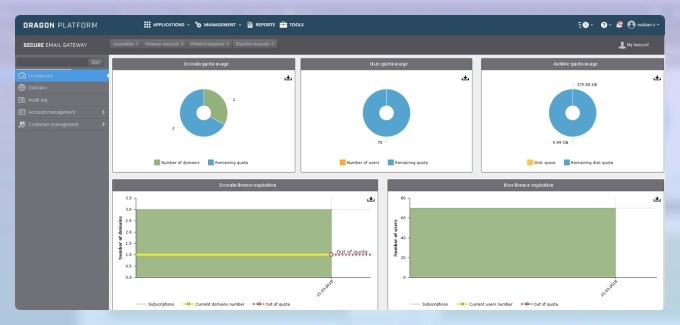 Scan Results, Scan Computer For Virus, Comodo Valkyrie Analysis