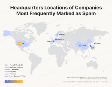 Websites That Send Spam Emails Span Borders