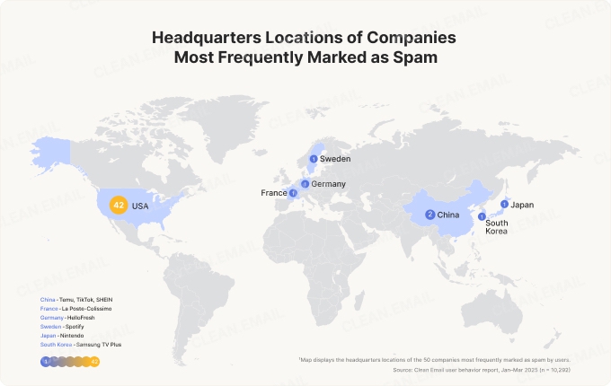 Websites That Send Spam Emails Span Borders