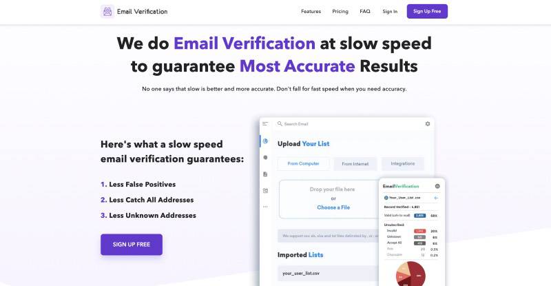 Pabbly best email checker in 2023